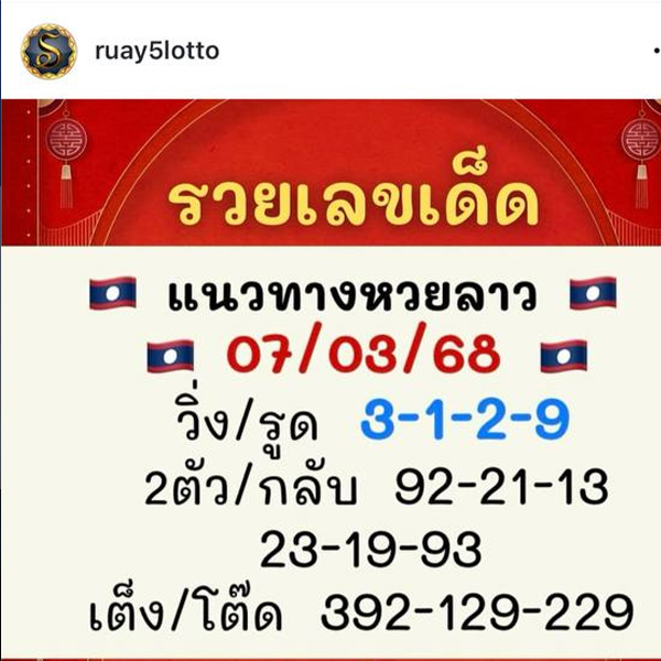 รูปภาพเลขเด็ดหวยลาวของ lekdedonline