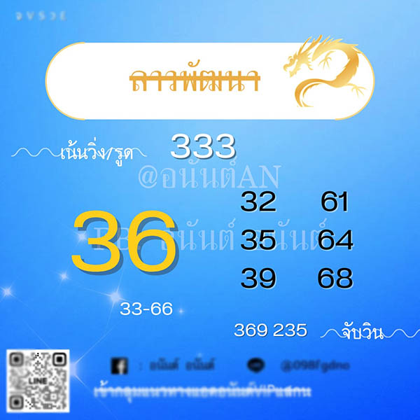 รูปภาพเลขเด็ดหวยลาวของ heng99