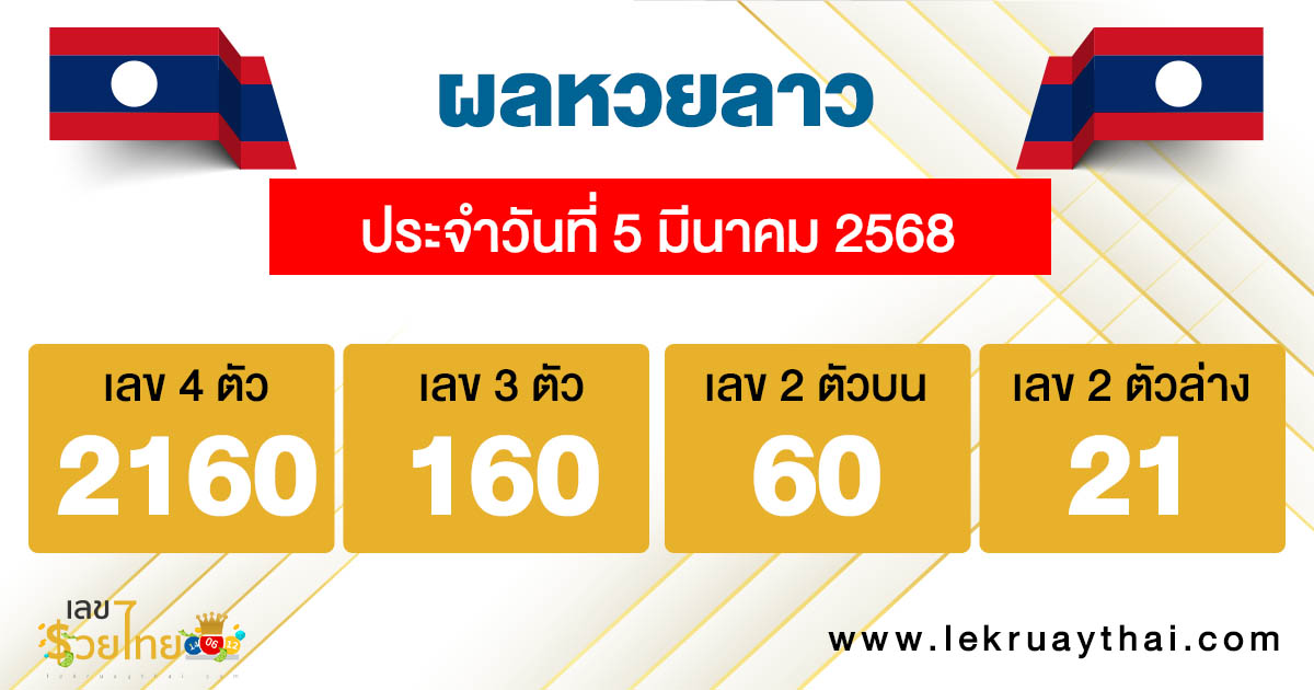 รูปภาพผลหวยลาววันนี้ของ lekdedonline