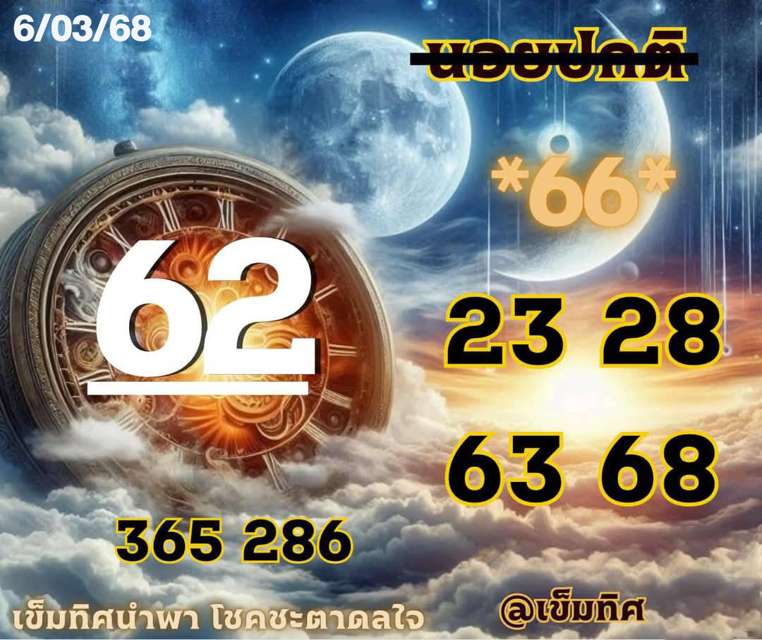 รูปภาพแนวทางเลขเด็ดหวยฮานอยของ heng99