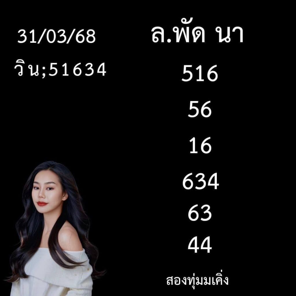 รูปภาพแนวทางหวยลาวแม่นๆของ heng99