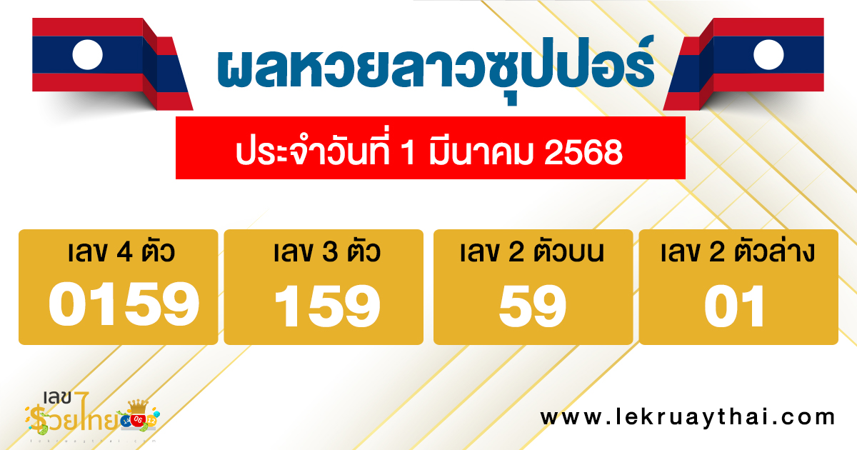 รูปภาพผลหวยลาวซุปเปอร์วันนี้ของ heng99