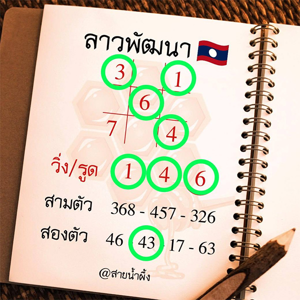รูปภาพเลขเด็ดหวยลาวของ heng99