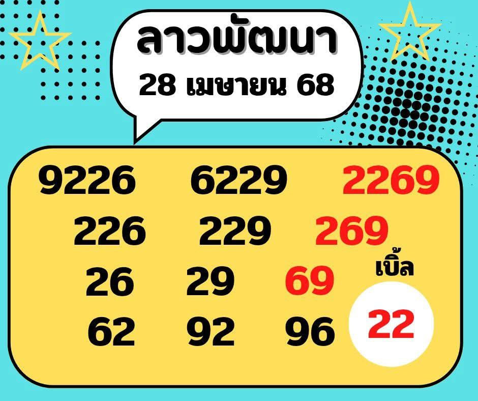 รูปภาพแนวทางหวยลาวพัฒนาของ heng99