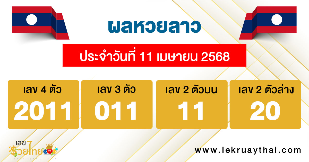 รูปภาพผลหวยลาววันนี้ของ heng99
