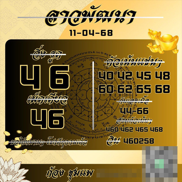 รูปภาพลาวพัฒนาก้องชุมแพของ heng99