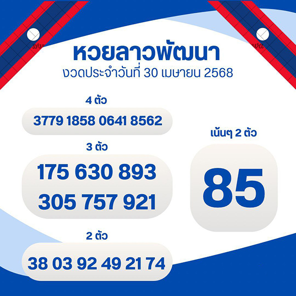 รูปภาพแนวทางหวยจากเซียนของ heng99