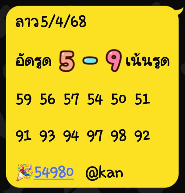 รูปภาพแนวทางลาวจากแอดkanของ lekdedonline