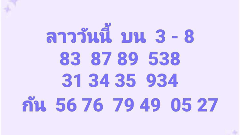 รูปภาพแนวทางหวยจากเซียนของ heng99