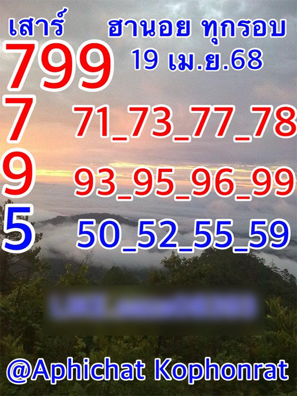 รูปภาพเลขเด็ดหวยฮานอยของ heng99