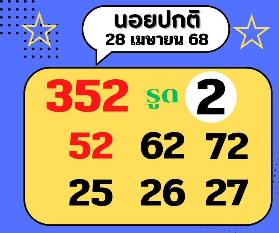 รูปภาพแนวทางหวยฮานอยของ heng99