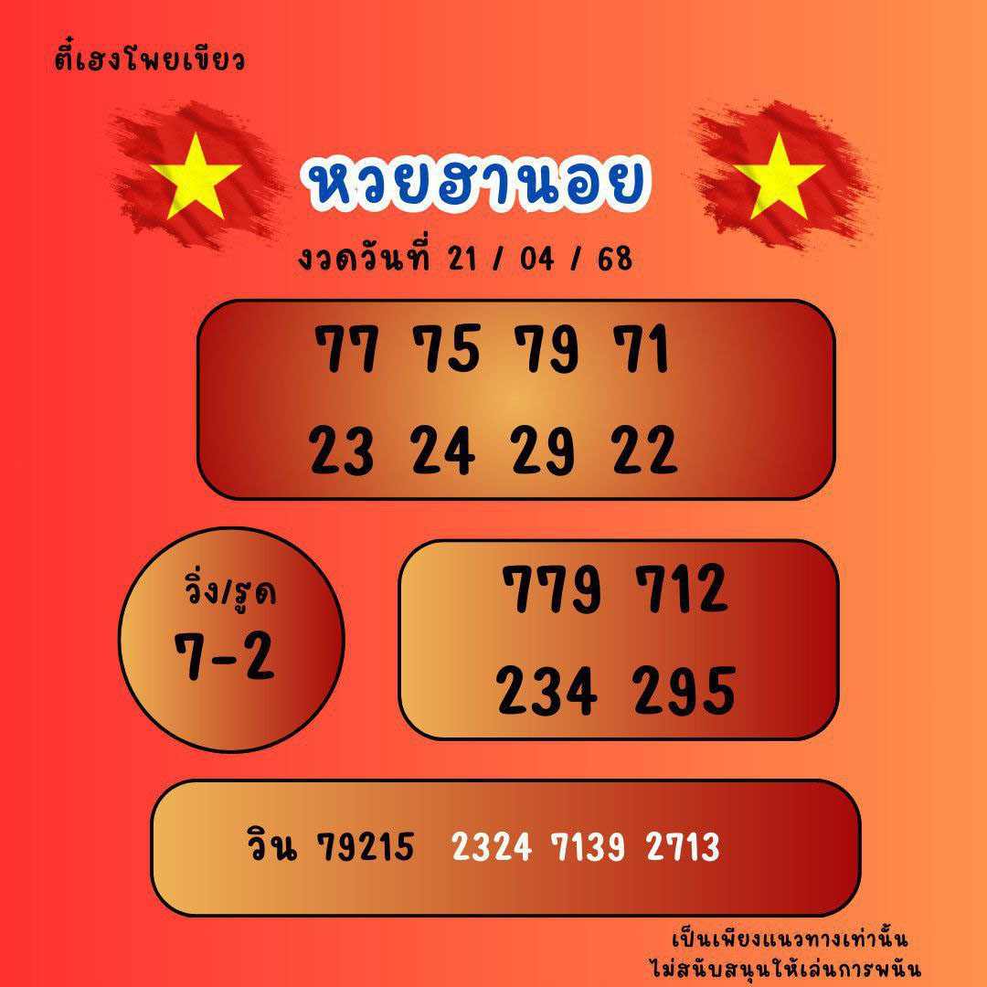 รูปภาพแนวทางหวยฮานอยวันนี้ของ lekdedonline