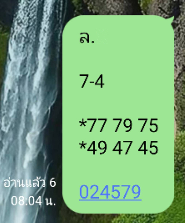 รูปภาพเลขเด็ดหวยลาวซุปเปอร์ของ lekdedonline