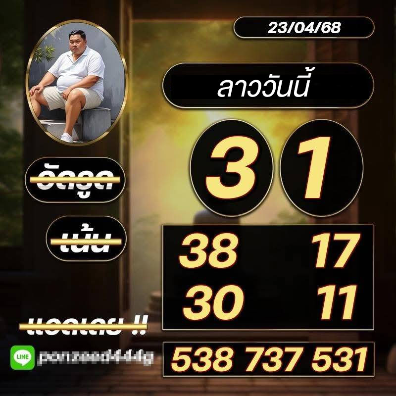 รูปภาพแนวทางหวยลาวซุปเปอร์ของ heng99