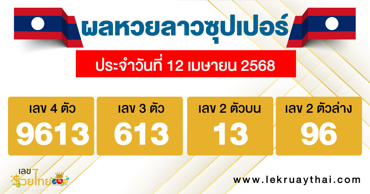 รูปภาพผลหวยลาวซุปเปอร์ของ heng99
