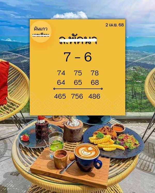 รูปภาพเลขเด็ดหวยลาวของ lekdedonline