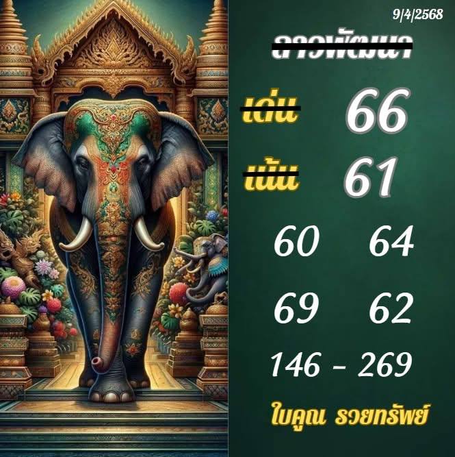 รูปภาพเลขเด็ดหวยลาวของ lekdedonline