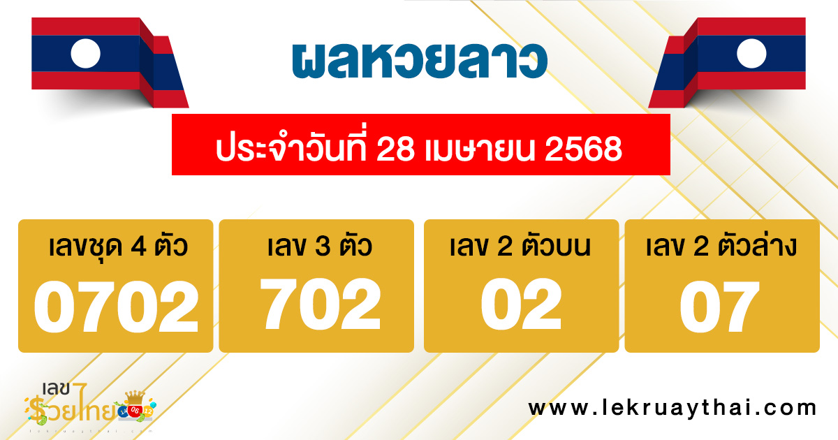 รูปภาพผลหวยลาววันนี้ของ heng99