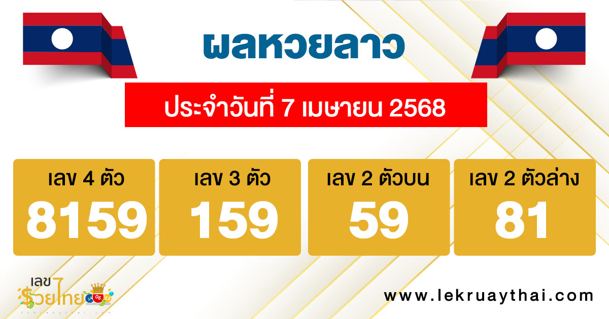 รูปภาพผลหวยลาวของ heng99