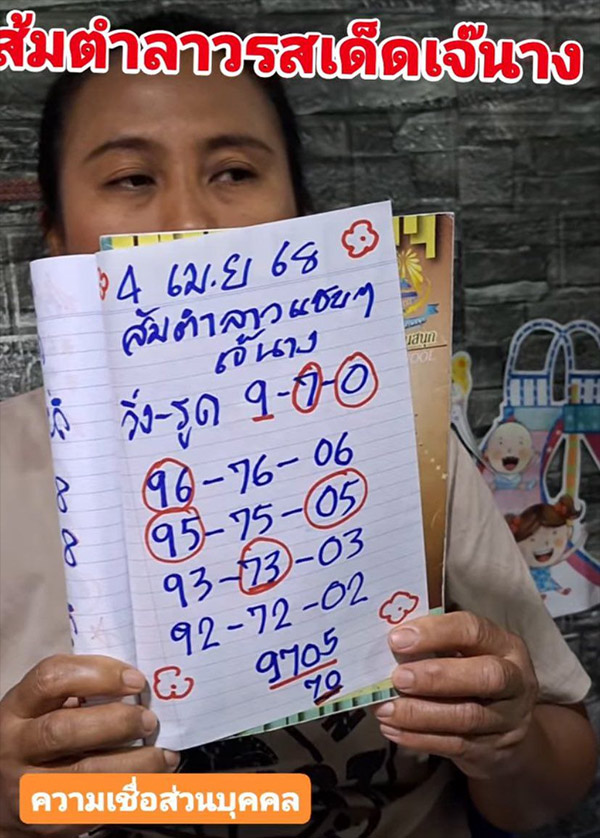 แนวทางหวยลาวซุปเปอร์แม่น ๆของ lekdedonline