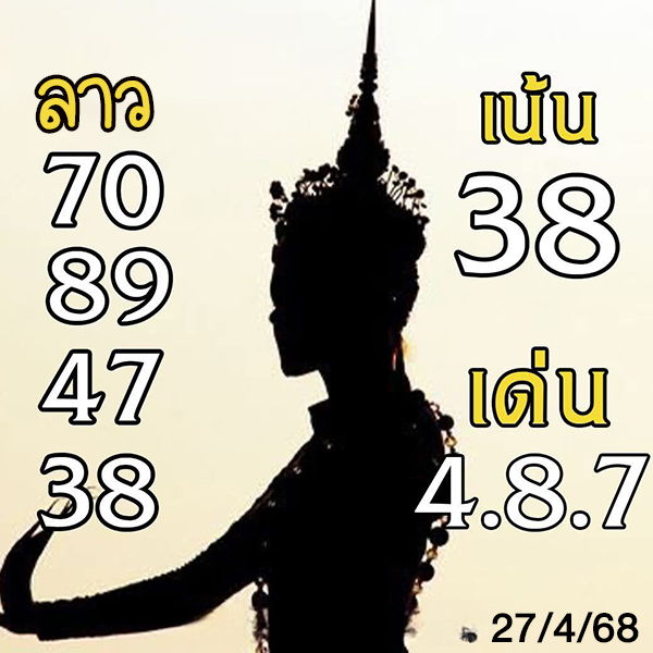 รูปภาพเลขเด็ดหวยลาวซุปเปอร์วันนี้ของ heng99