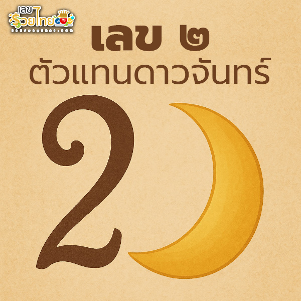 รูปภาพ ตัวเลขมงคล ของ lekdedonline