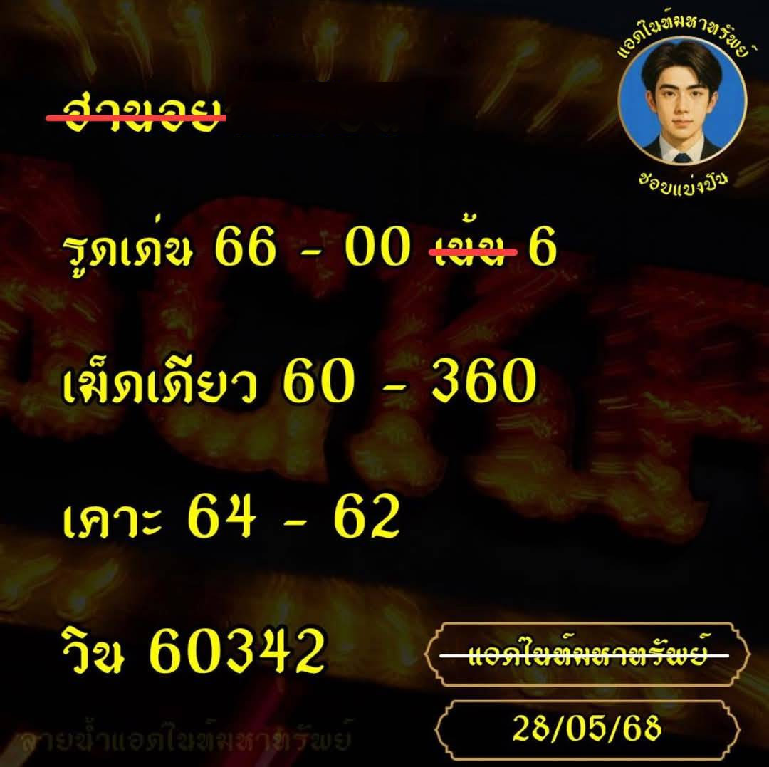 รูปภาพแนวทางหวยฮานอยของ lekdedonline