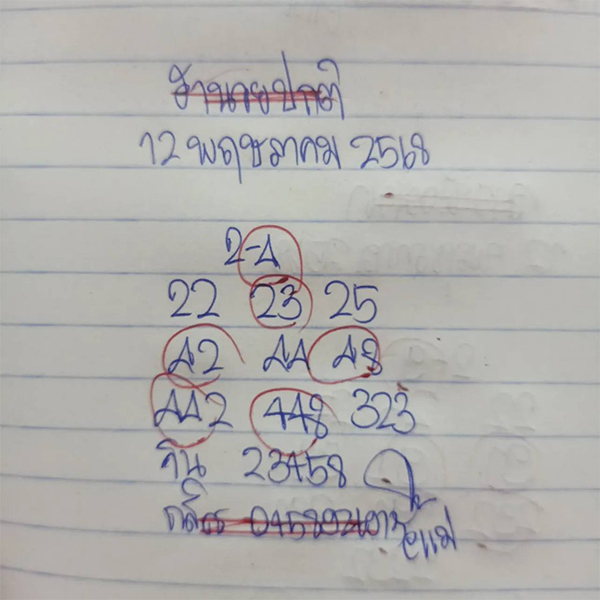 รูปภาพเลขเด็ดหวยฮานอยวันนี้ของ lekdedonline