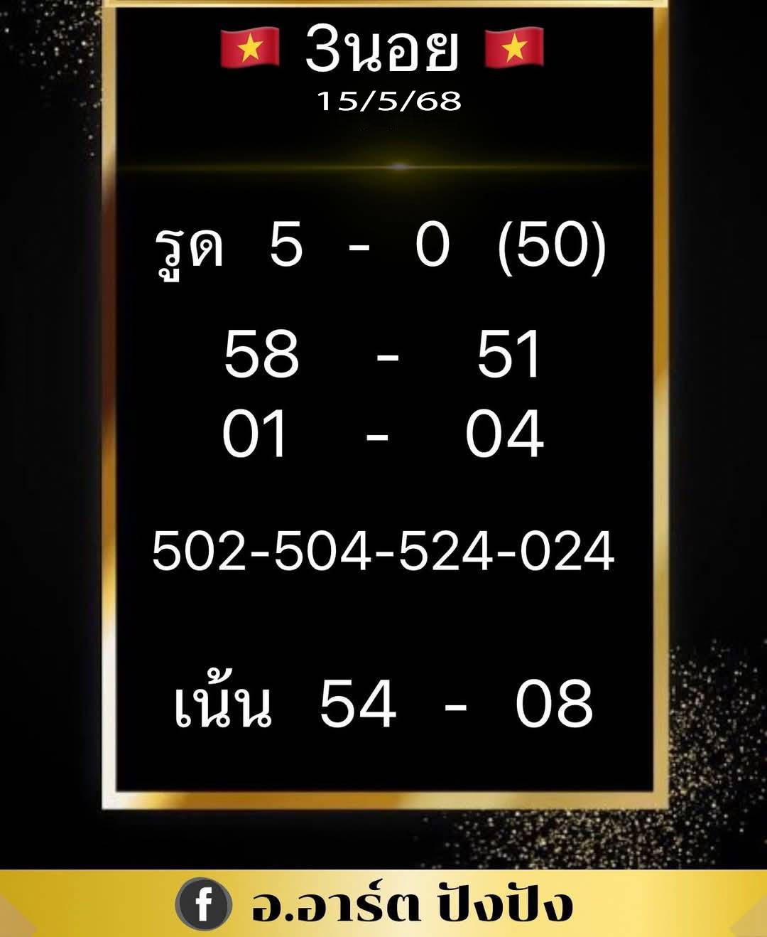 รูปภาพแนวทางหวยฮานอยของ heng99