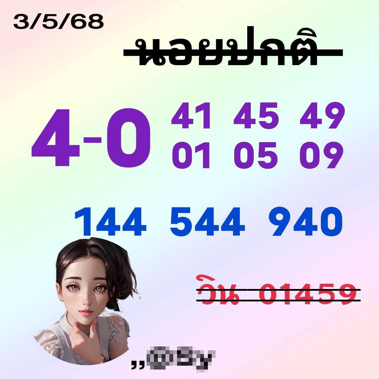 รูปภาพแนวทางหวยฮานอยของ heng99