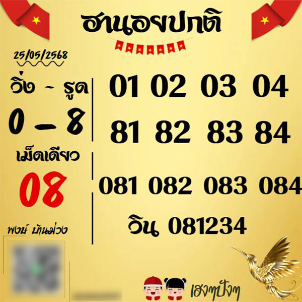 รูปภาพรวยเลขเด็ดหวยฮานอยของ heng99