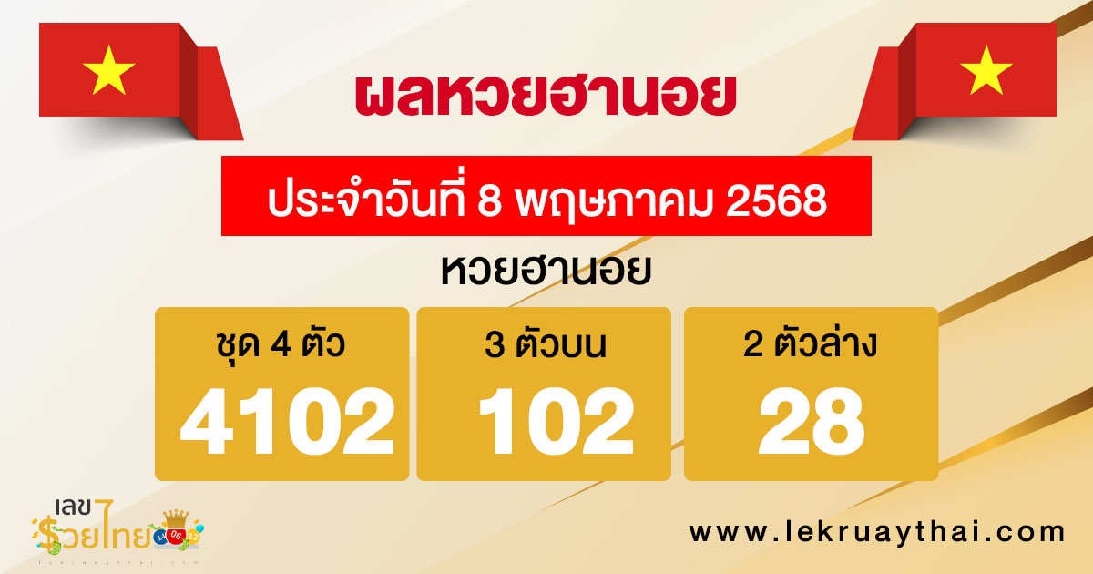รูปภาพผลหวยฮานอยวันนี้ของ lekdedonline