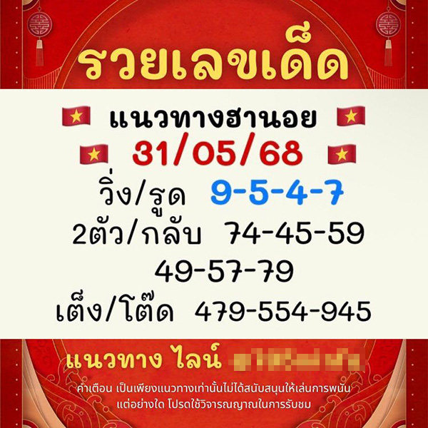 รูปภาพเลขเด็ดหวยฮานอยของ heng99