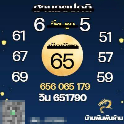 รูปภาพเลขเด็ดหวยฮานอยวันนี้ของ lekdedonline
