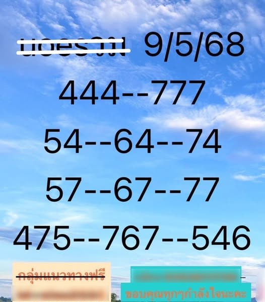 รูปภาพเลขเด็ดหวยฮานอยของ heng99