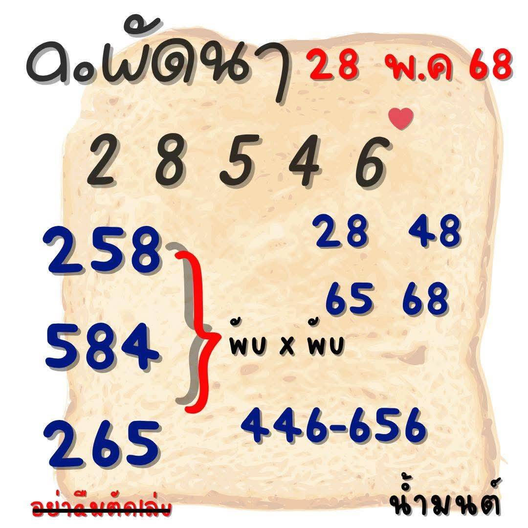รูปภาพแนวทางหวยลาวพัฒนาของ lekdedonline