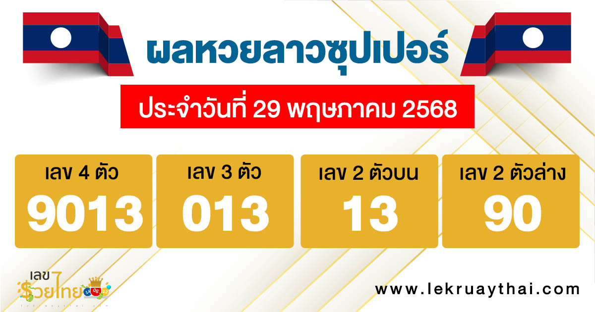 รูปภาพผลหวยลาวซุปเปอร์วันนี้ของ lekdedonline