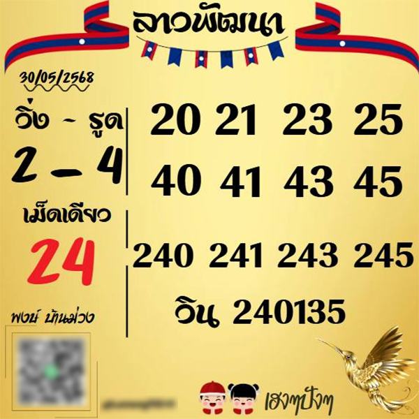 รูปภาพแนวทางหวยลาวของ lekdedonline