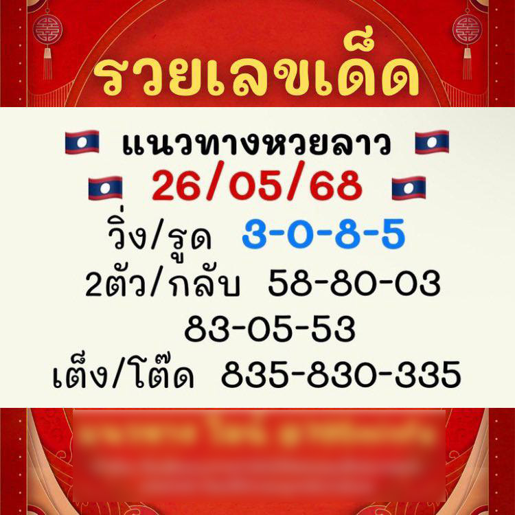 รูปภาพแนวทางหวยลาวของ heng99