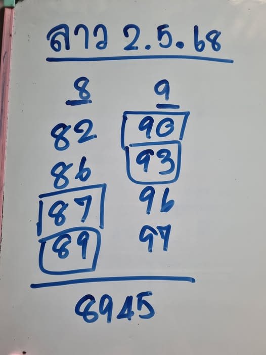 รูปภาพแนวทางหวยจากเซียนของ heng99