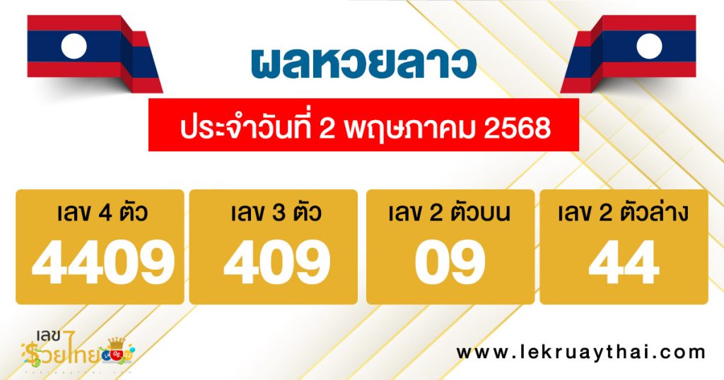รูปภาพผลหวยลาวของ lekdedonline
