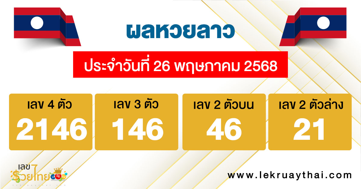 รูปภาพผลหวยลาววันนี้ของ heng99