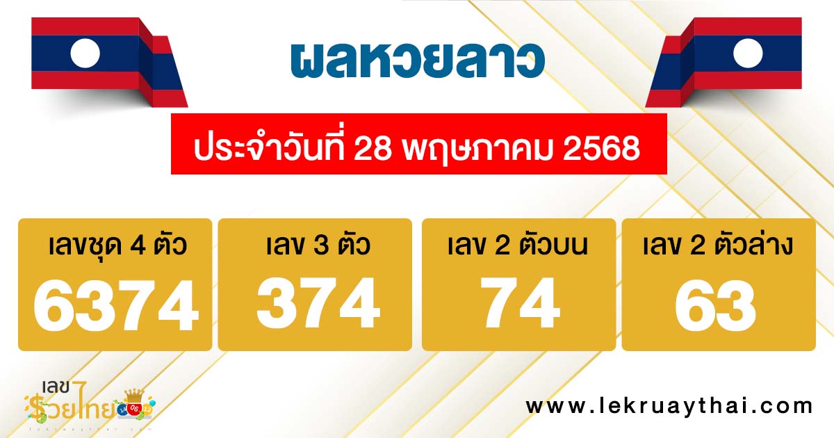 รูปภาพผลหวยลาววันนี้ของ lekdedonline