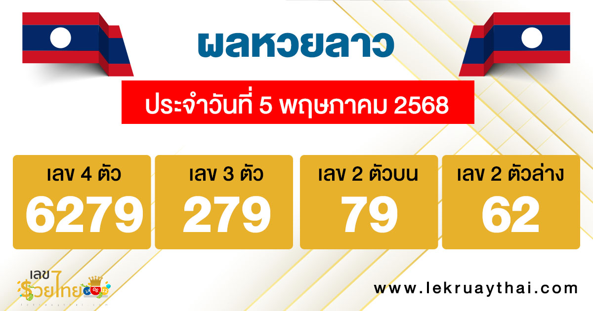 รูปภาพผลหวยลาวของ heng99