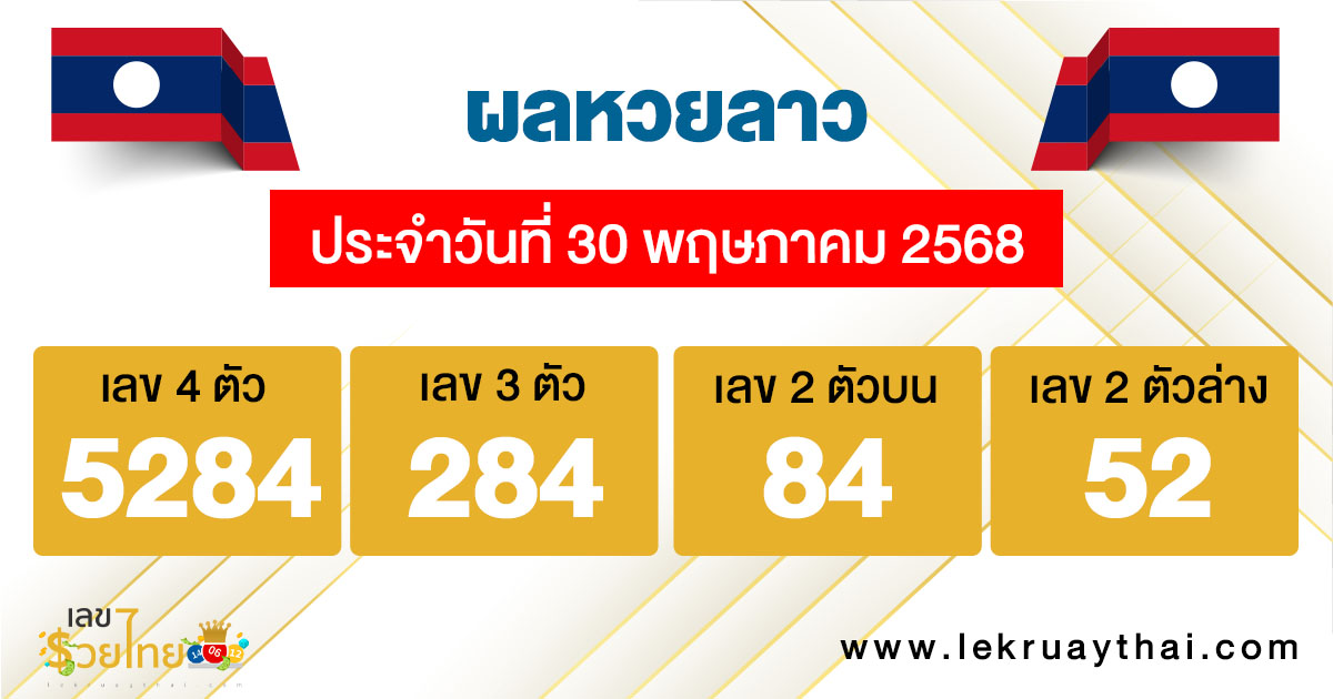 รูปภาพผลหวยลาววันนี้ของ heng99