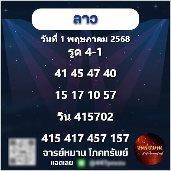 รูปภาพเเนวทางเลขเด็ดหวยลาวซุปเปอร์ของ lekdedonline