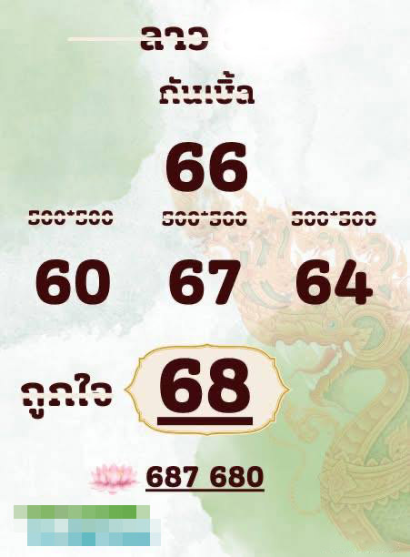 รูปภาพเลขเด็ดหวยลาวซุปเปอร์ของ heng99