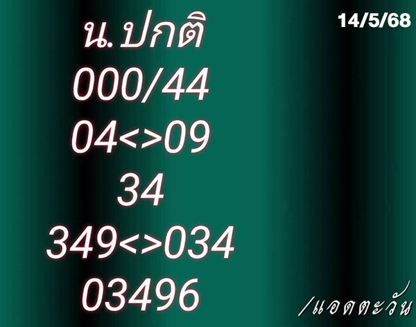 รูปภาพเลขเด็ดหวยฮานอยของ lekdedonline