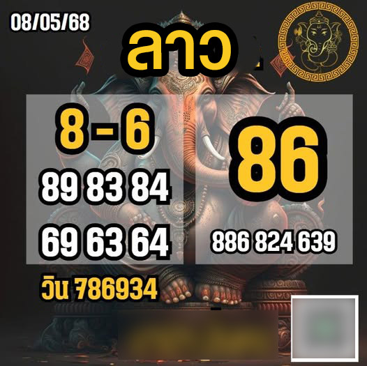 รูปภาพเลขเด็ดหวยลาวซุปเปอร์วันนี้ของ heng99