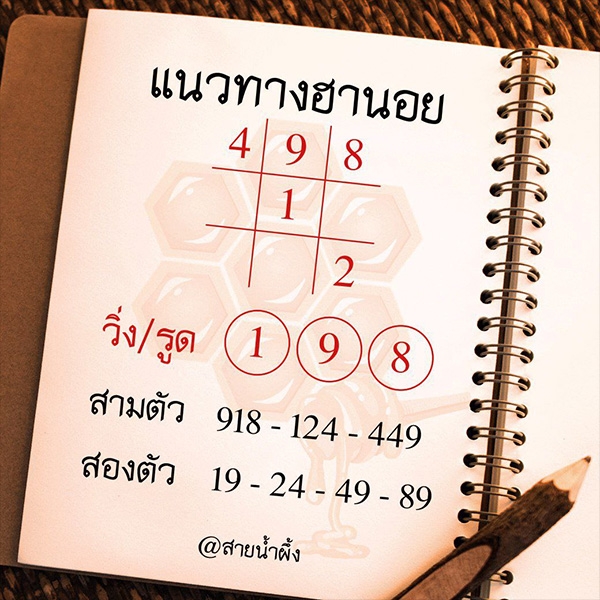 รูปภาพแนวทางหวยฮานอยจากเซียนของ heng99